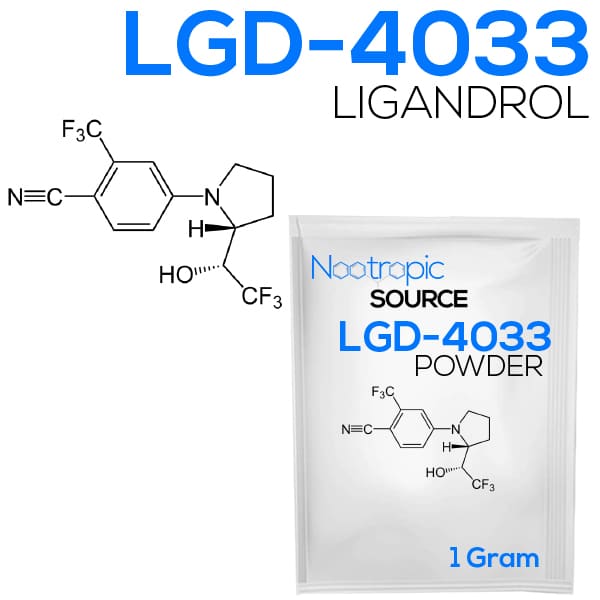 LGD 4033 For Sale